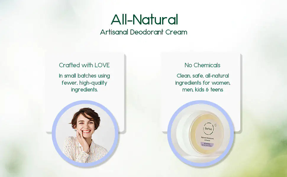 All Natural Deodorant Cream